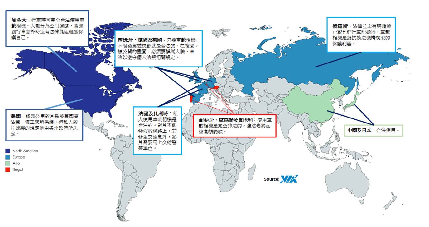 全球行車紀錄器使用概況