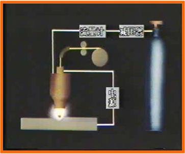 焊接知識大全——全部看懂，你就出師了