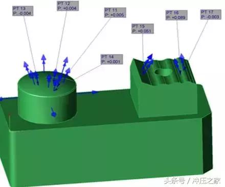 模具車間常用測量器具，搞不懂就太丟人了！