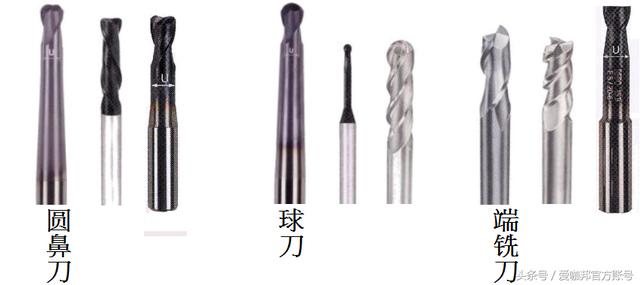 機械加工:常用刀具知識