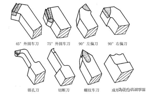 車刀種類知識用途，做數控的怎能不了解呢！