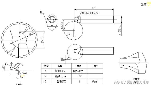 機械加工:常用刀具知識