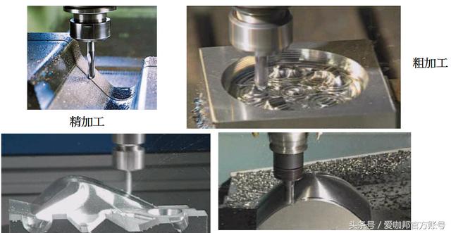 機械加工:常用刀具知識