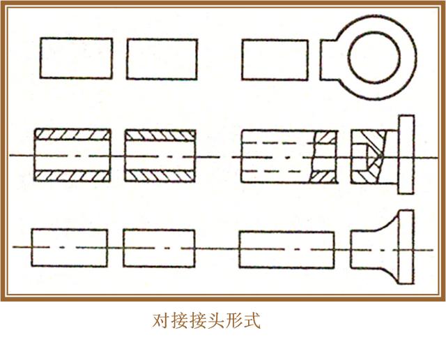 焊接知識大全——全部看懂，你就出師了