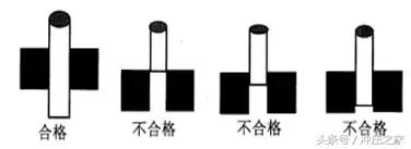 模具車間常用測量器具，搞不懂就太丟人了！