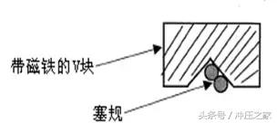 模具車間常用測量器具，搞不懂就太丟人了！