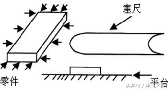 模具車間常用測量器具，搞不懂就太丟人了！