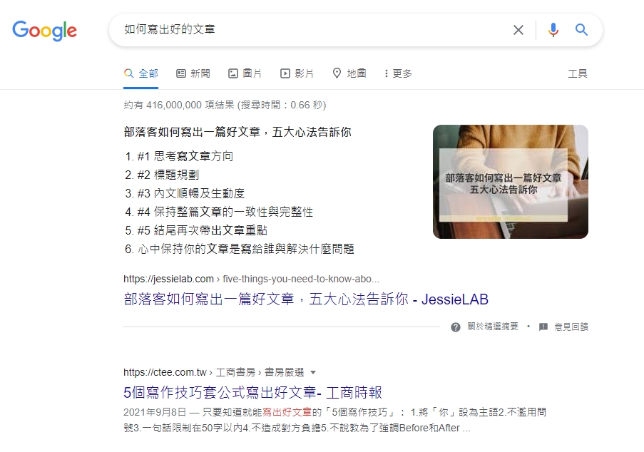 什麼是精選摘要? 比Google搜尋第1名更好的位置!