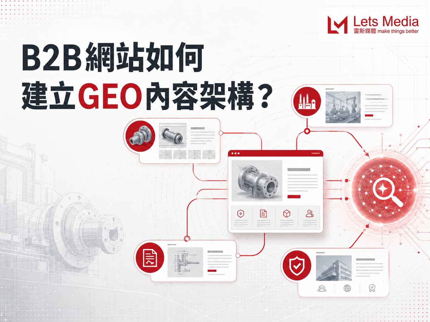 B2B網站如何建立GEO內容架構？從產品頁、應用頁到技術文章的完整規劃