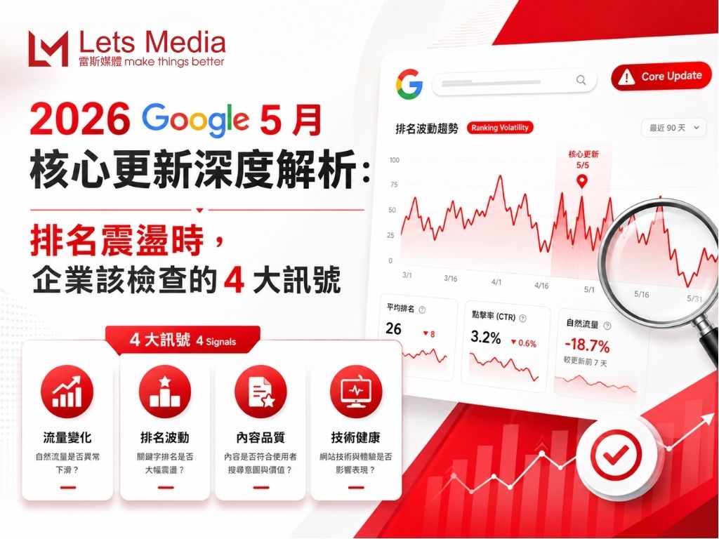 2026 Google 5 月核心更新深度解析：排名震盪時，企業該檢查的 4 大訊號