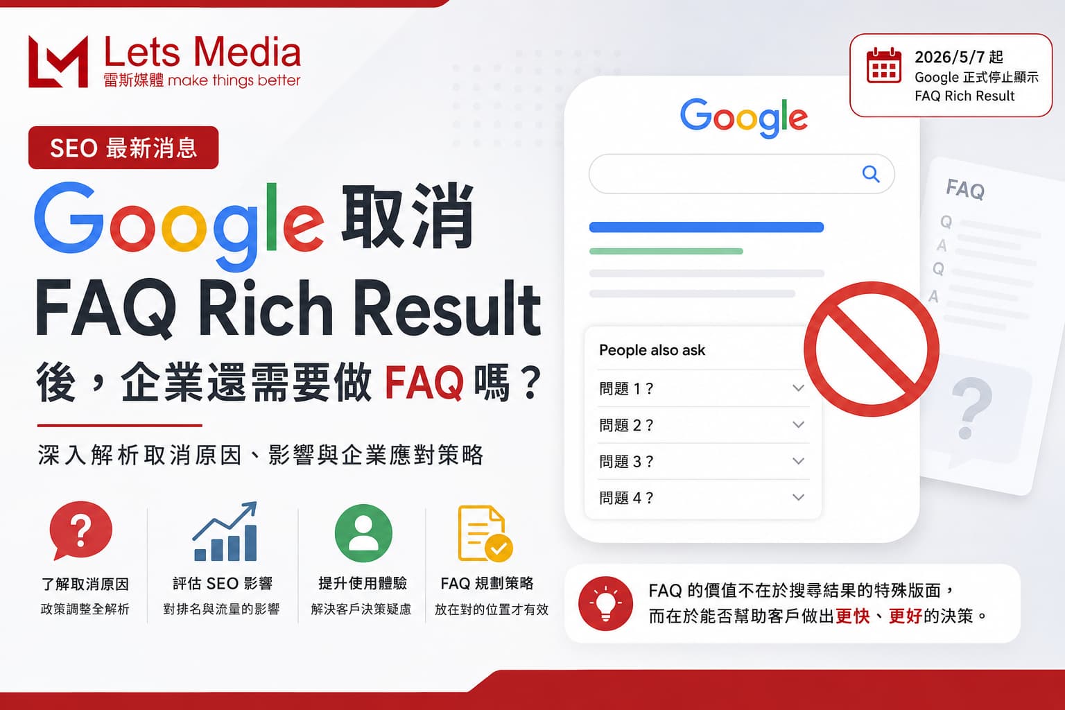 網站一定要放 FAQ 嗎？Google 取消 FAQ Rich Result 後，企業還需要做嗎？