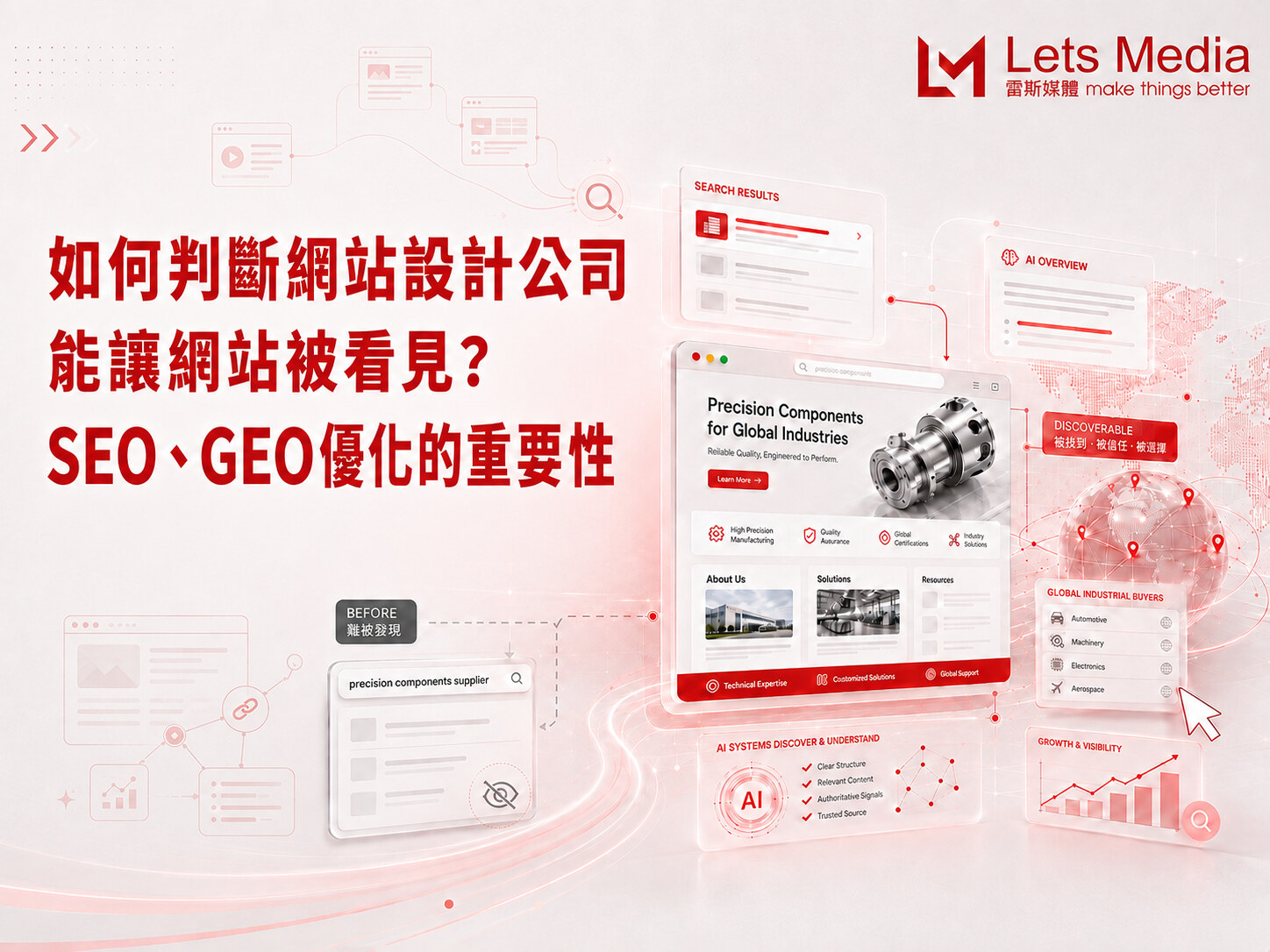 如何判斷網站設計公司能讓網站被看見？SEO、GEO優化的重要性