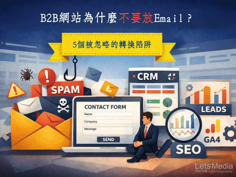 B2B網站為什麼不要放Email？5個被忽略的轉換陷阱