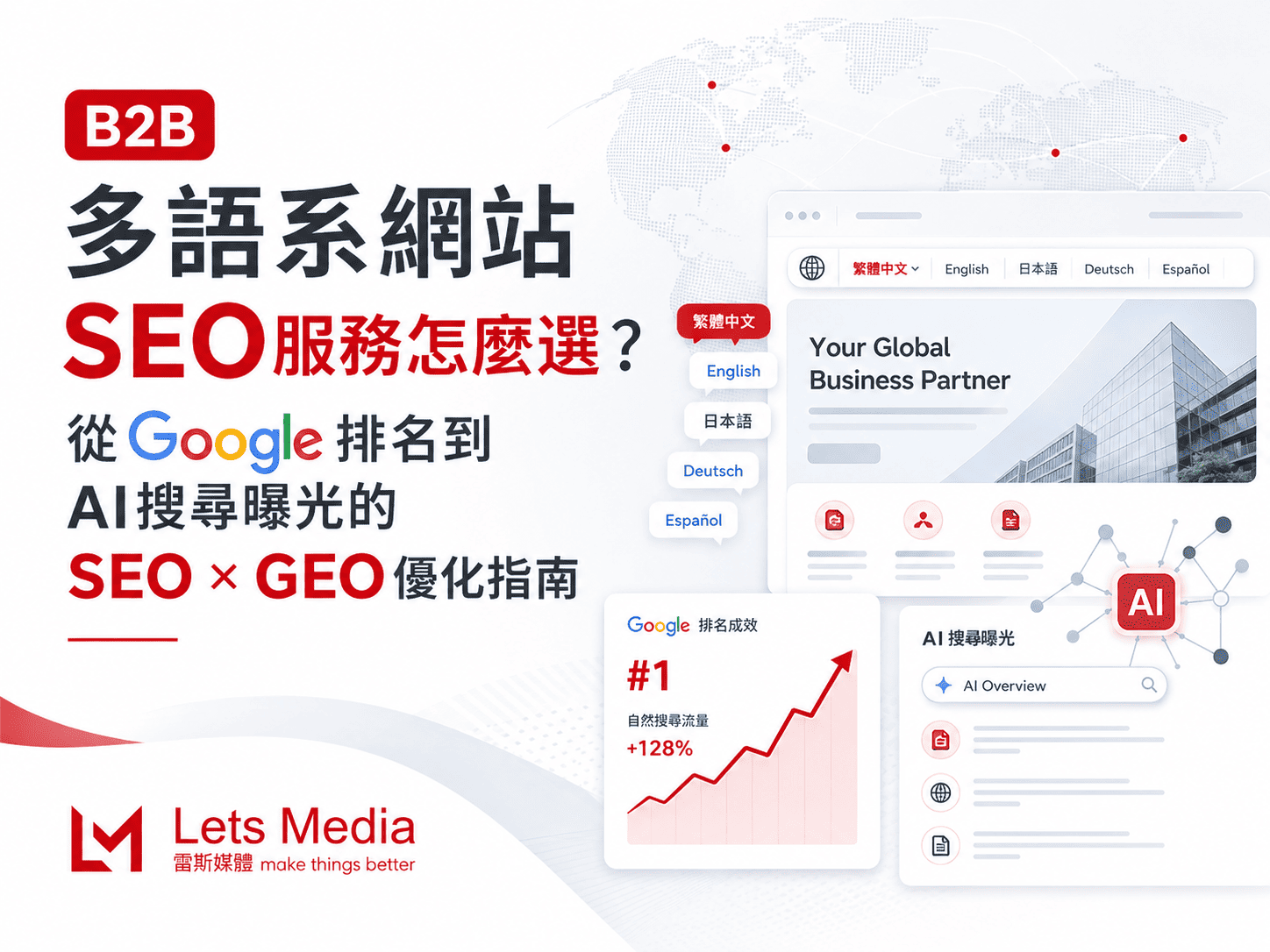 B2B多語系網站SEO服務怎麼選？從Google排名到AI推薦的SEO × GEO優化指南