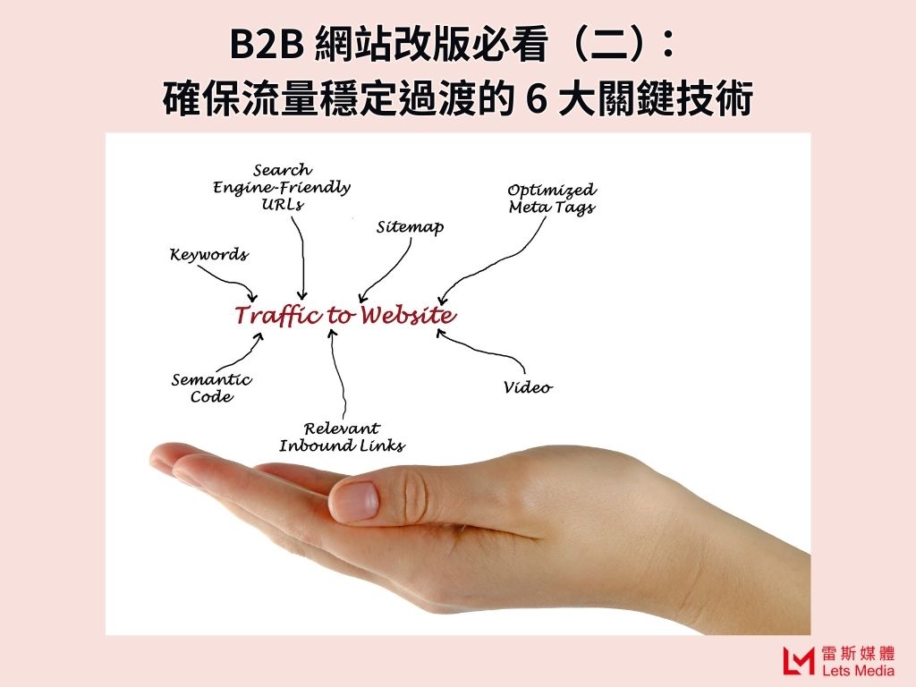 B2B 網站改版必看（二）：確保流量穩定過渡的6大關鍵技術